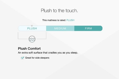 Chime 12 Inch Hybrid Mattress in a Box